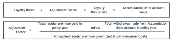 Tokio marine goassure loyalty bonus formula
