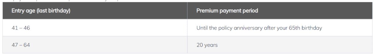 NTUC Income Primeshield premiums