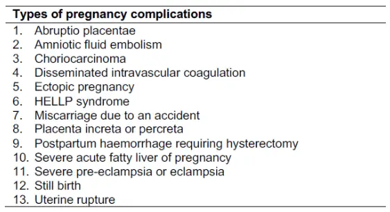 Prudential PRUMum Review pregnancy complications benefit