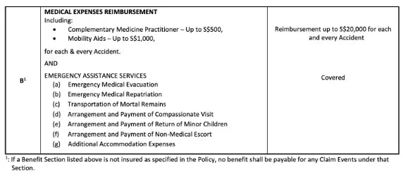 great prestige pacare medical expenses reimbursement