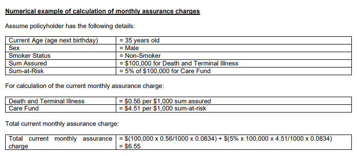 prudential pruvantage retirecare review calculation of assurance charges
