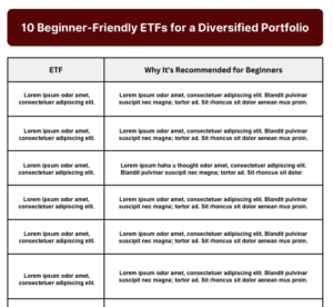 Dollar Bureau 10 Beginner Friendly ETFs