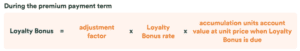 Loyalty Bonus During the Premium Payment Term